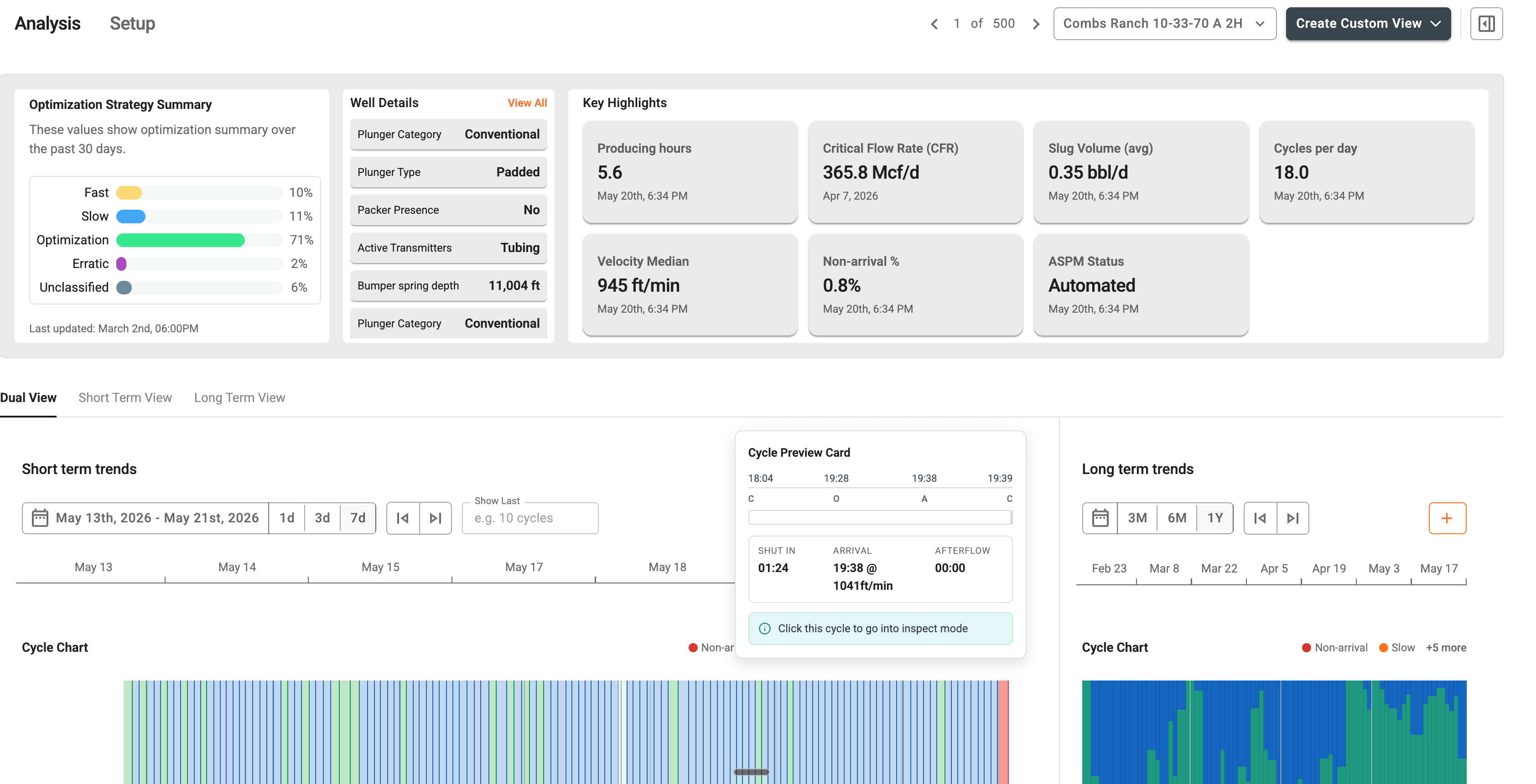 Hover preview — contextual detail surfaced inline